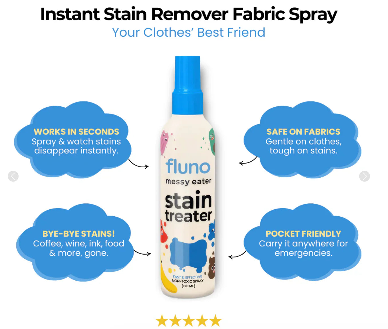 Magic Stain Remover Spray ✨